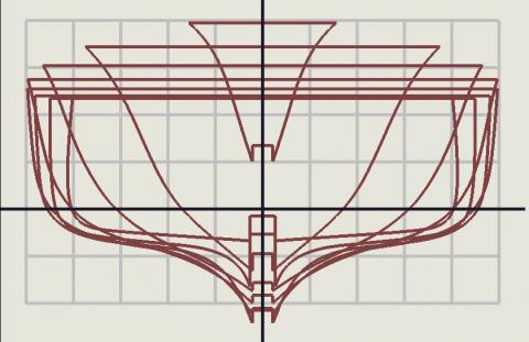 Yacht design subject of forum